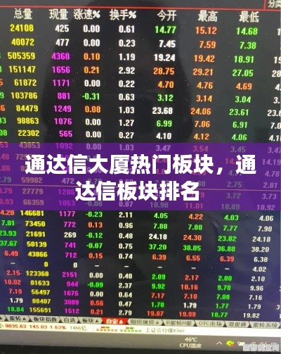 通達(dá)信大廈熱門板塊，通達(dá)信板塊排名 