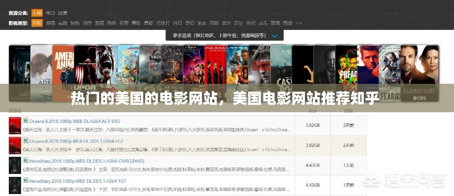熱門的美國的電影網(wǎng)站，美國電影網(wǎng)站推薦知乎 