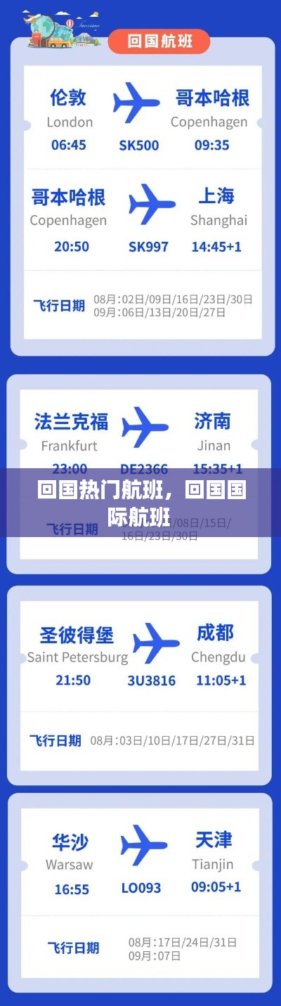 回國熱門航班，回國國際航班 