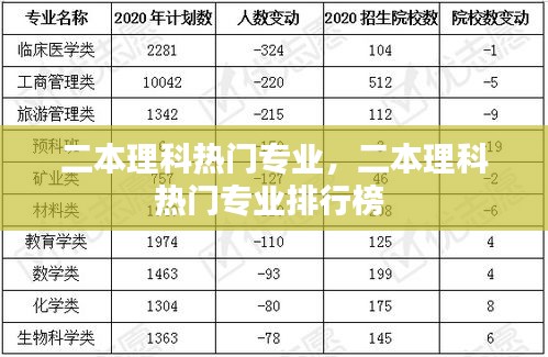 九死一生 第2頁