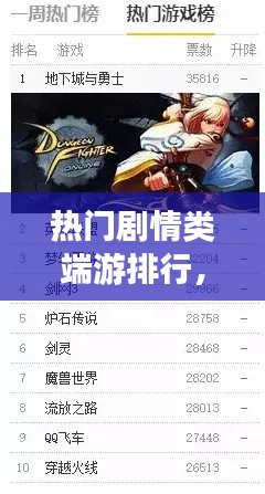 熱門劇情類端游排行，熱門劇情游戲 