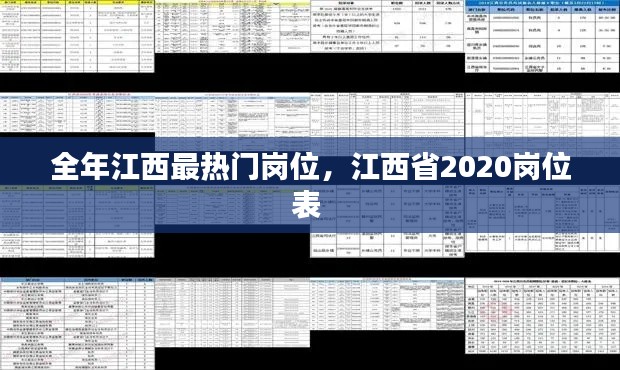 全年江西最熱門崗位，江西省2020崗位表 
