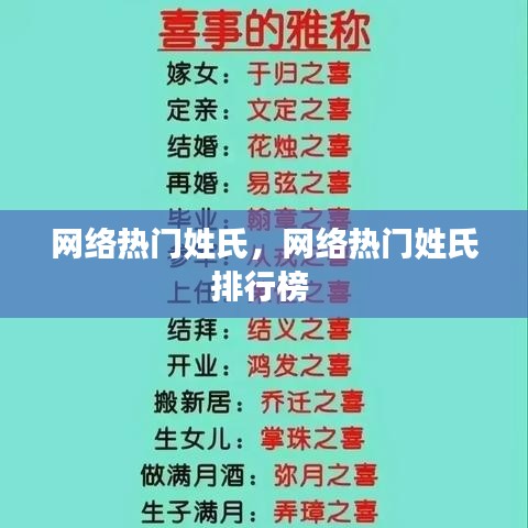 網(wǎng)絡(luò)熱門姓氏，網(wǎng)絡(luò)熱門姓氏排行榜 