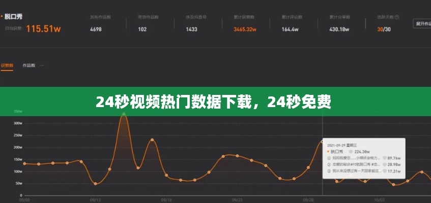 24秒視頻熱門數(shù)據(jù)下載，24秒免費 