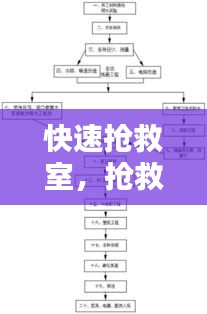 不堪造就 第2頁