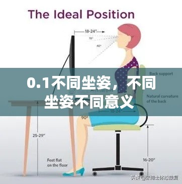 0.1不同坐姿，不同坐姿不同意義 