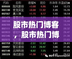股市熱門博客，股市熱門博客排名 