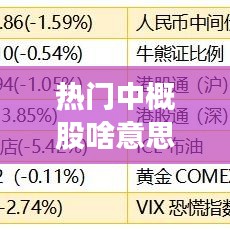 熱門中概股啥意思啊，熱門股是什么意思 