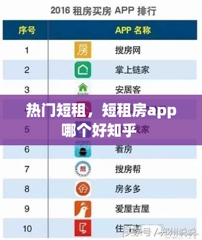熱門短租，短租房app哪個好知乎 