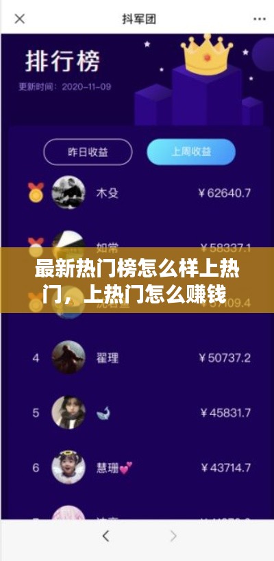 最新熱門榜怎么樣上熱門，上熱門怎么賺錢 