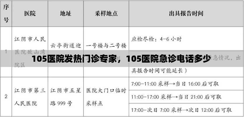 105醫(yī)院發(fā)熱門(mén)診專家，105醫(yī)院急診電話多少 