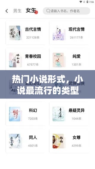 熱門小說形式，小說最流行的類型 
