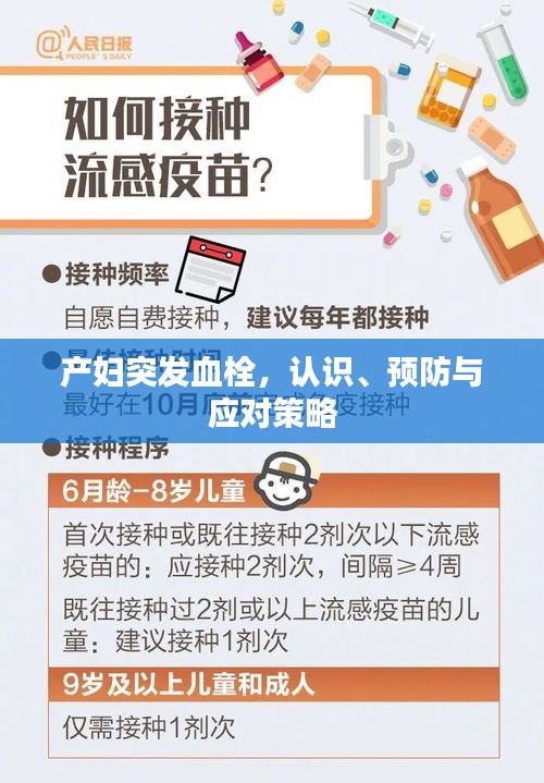 產(chǎn)婦突發(fā)血栓，認(rèn)識、預(yù)防與應(yīng)對策略
