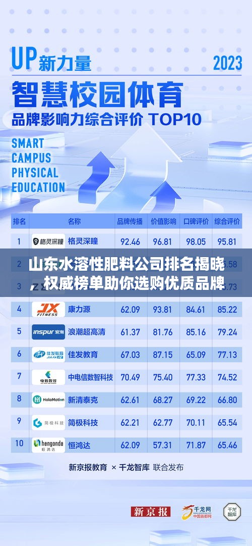 山東水溶性肥料公司排名揭曉，權(quán)威榜單助你選購優(yōu)質(zhì)品牌！