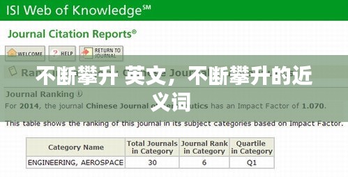 不斷攀升 英文，不斷攀升的近義詞 