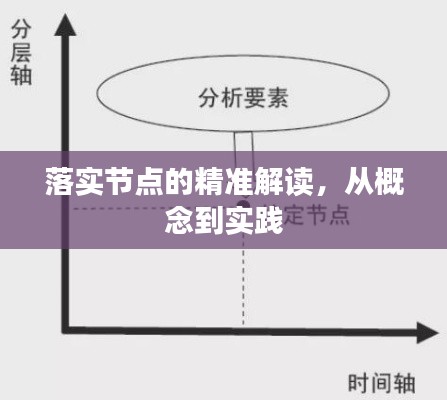 落實節(jié)點的精準(zhǔn)解讀，從概念到實踐