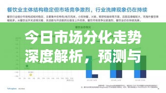 今日市場(chǎng)分化走勢(shì)深度解析，預(yù)測(cè)與分析