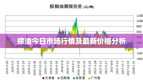 鳥為食亡 第2頁(yè)