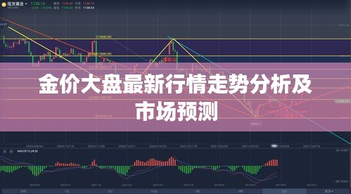 金價大盤最新行情走勢分析及市場預測