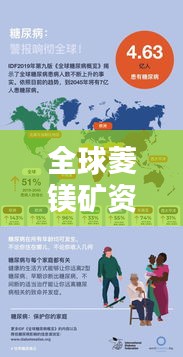 全球菱鎂礦資源排名揭秘，分布概覽與地域優(yōu)勢分析