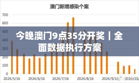今晚澳門9點(diǎn)35分開獎(jiǎng)｜全面數(shù)據(jù)執(zhí)行方案