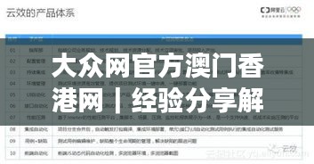 大眾網(wǎng)官方澳門香港網(wǎng)｜經(jīng)驗(yàn)分享解答落實(shí)