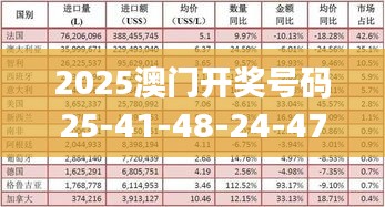 2025澳門開(kāi)獎(jiǎng)號(hào)碼25-41-48-24-47-02 T：17