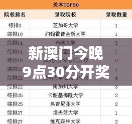新澳門今晚9點(diǎn)30分開(kāi)獎(jiǎng)結(jié)果09-29-01-38-03-08 T：21