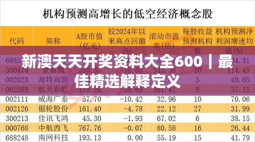 新澳天天開獎資料大全600｜最佳精選解釋定義