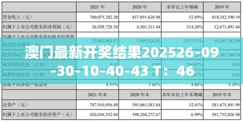 澳門最新開獎結(jié)果202526-09-30-10-40-43 T：46