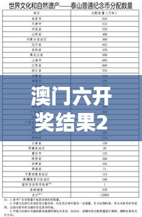 澳門六開(kāi)獎(jiǎng)結(jié)果2024開(kāi)獎(jiǎng)今晚20-41-27-28-05-08 T：04