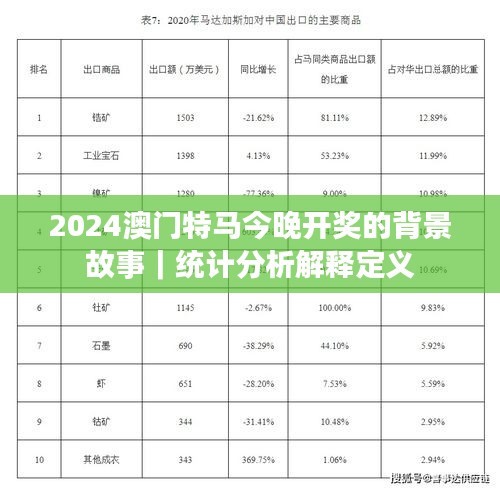 2024澳門特馬今晚開獎的背景故事｜統(tǒng)計分析解釋定義