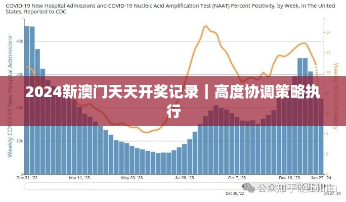 2024新澳門(mén)天天開(kāi)獎(jiǎng)記錄｜高度協(xié)調(diào)策略執(zhí)行