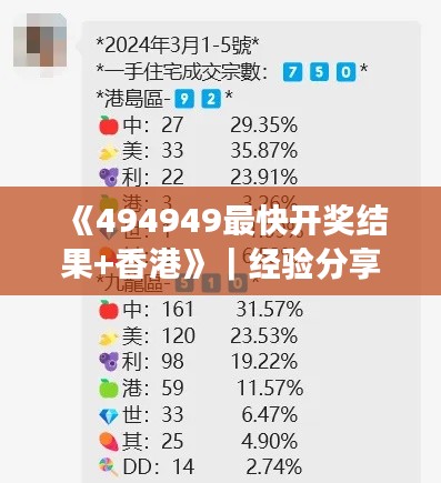 《494949最快開獎結(jié)果+香港》｜經(jīng)驗分享解答落實