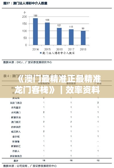 《澳門最精準(zhǔn)正最精準(zhǔn)龍門客棧》｜效率資料解釋落實(shí)