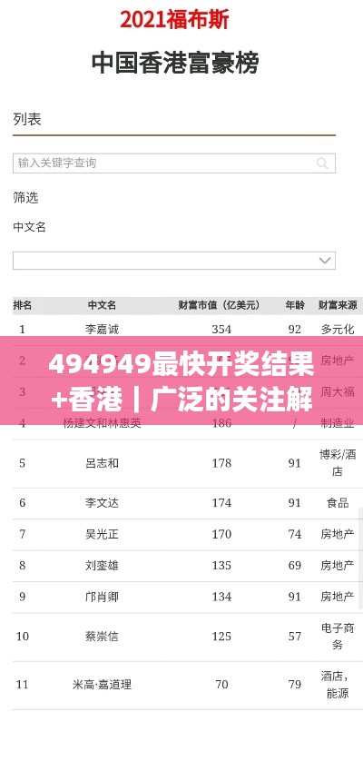 494949最快開(kāi)獎(jiǎng)結(jié)果+香港｜廣泛的關(guān)注解釋落實(shí)熱議