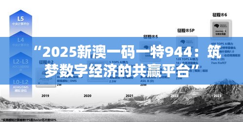 “2025新澳一碼一特944：筑夢(mèng)數(shù)字經(jīng)濟(jì)的共贏平臺(tái)”