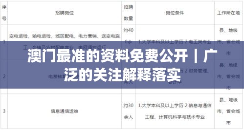 澳門最準(zhǔn)的資料免費(fèi)公開｜廣泛的關(guān)注解釋落實(shí)