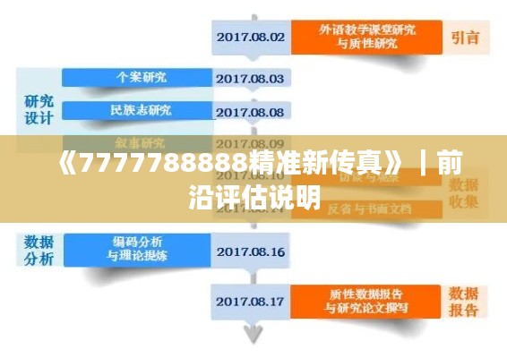 《7777788888精準(zhǔn)新傳真》｜前沿評(píng)估說(shuō)明