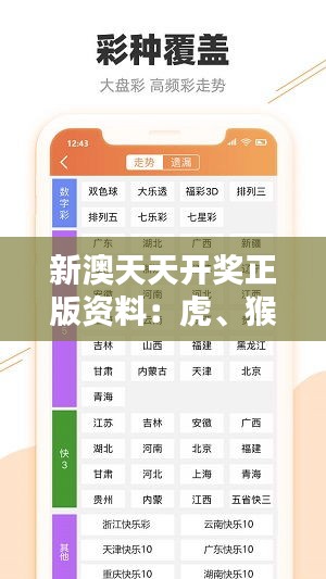 新澳天天開獎?wù)尜Y料：虎、猴、豬、兔，精選資料