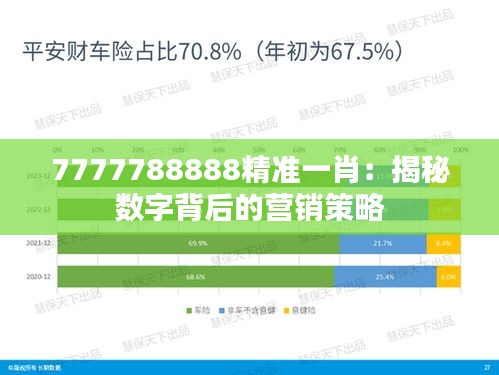 7777788888精準(zhǔn)一肖：揭秘?cái)?shù)字背后的營銷策略