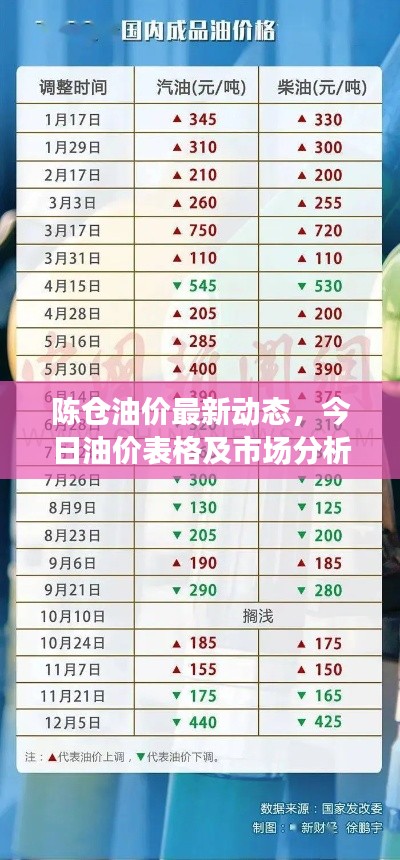 寥寥無幾 第2頁