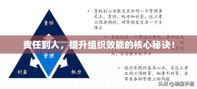 責任到人，提升組織效能的核心秘訣！