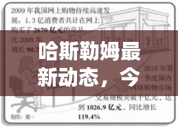 哈斯勒姆最新動(dòng)態(tài)，今日熱議焦點(diǎn)揭秘！