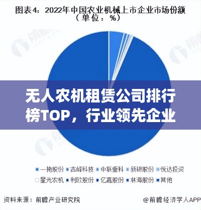 無人農(nóng)機租賃公司排行榜TOP，行業(yè)領(lǐng)先企業(yè)一覽