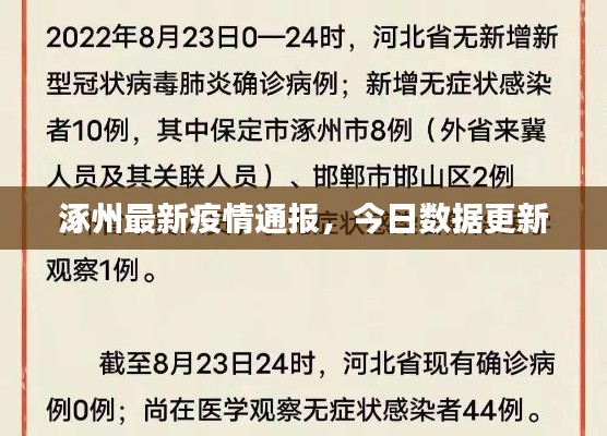 涿州最新疫情通報(bào)，今日數(shù)據(jù)更新