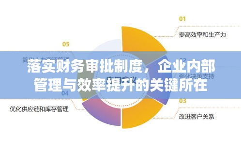 落實(shí)財務(wù)審批制度，企業(yè)內(nèi)部管理與效率提升的關(guān)鍵所在