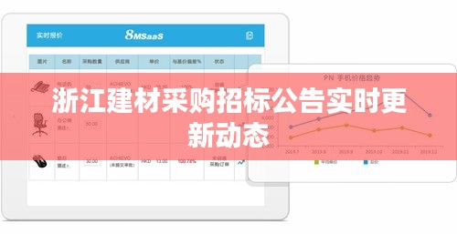 浙江建材采購招標(biāo)公告實(shí)時(shí)更新動(dòng)態(tài)