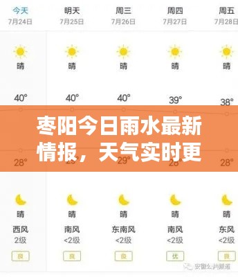 棗陽(yáng)今日雨水最新情報(bào)，天氣實(shí)時(shí)更新！