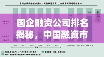 國企融資公司排名揭秘，中國融資市場的主導(dǎo)力量